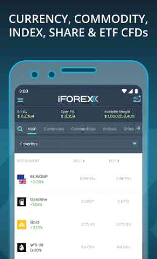 iFOREX: Invest & Leverage Trade Stocks & Index CFD 3