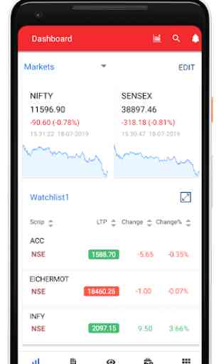 Kotak Stock Trader App - BSE, NSE, Nifty & Sensex 1