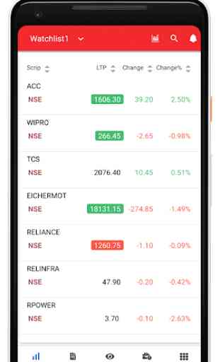 Kotak Stock Trader App - BSE, NSE, Nifty & Sensex 2