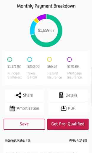 Loanzify - Mortgage Calculator 3