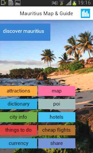 Mauritius Mappa Offline Guida 1