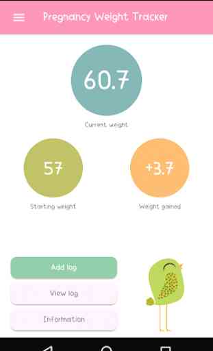 Pregnancy Weight Tracker 1