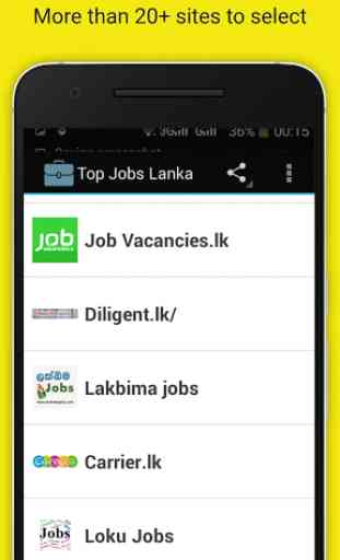 Sri Lanka Top Jobs 2