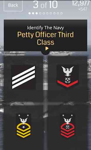 US Military Rank & Reference 2