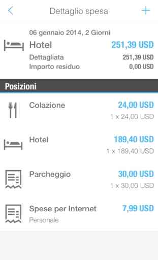 SAP Cloud for Travel and Expense 4