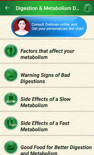 Healthy Digestion Foods Metabolism Nutrition Diet 1