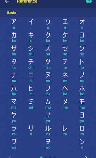 Katakana Pro 4