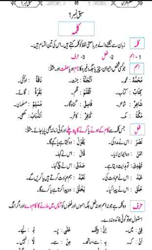 Mualam Ul Quran Urdu 3