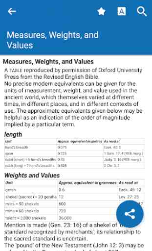 Oxford Dictionary of the Bible 1
