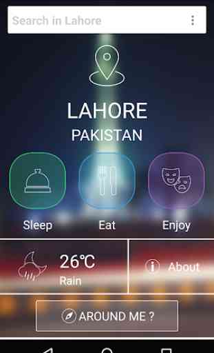 Lahore City Guide 1