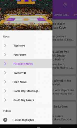 News Surge Lakers 2