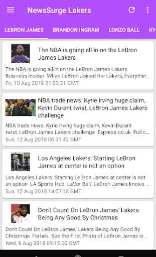 News Surge Lakers 3