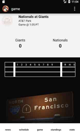 San Francisco Baseball Giants Edition 2