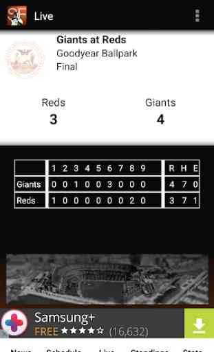 San Francisco Baseball Giants Edition 4