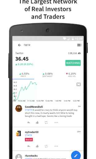 Stocktwits - Stock Market Chat 1