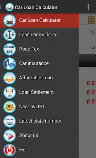 Car Loan Calculator (Malaysia) 1