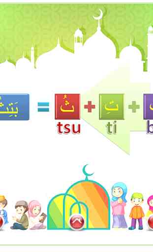 IQRO - Belajar Membaca Al Quran 1