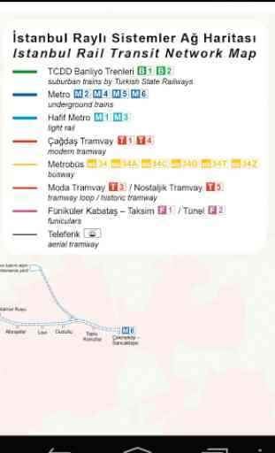 Istanbul Metro e tram Mappa 2019 1