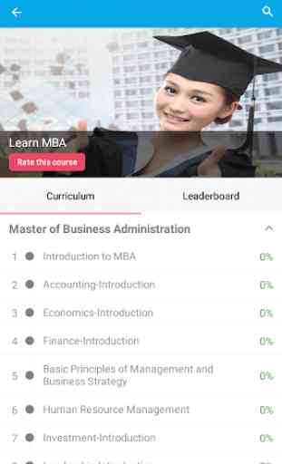 Learn MBA via Videos 3