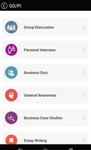 MBA Exam Quizzes & Test Papers 4