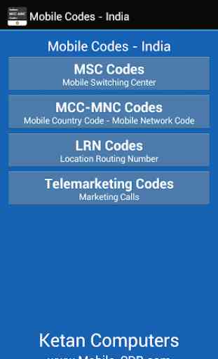 Mobile Codes of India 1