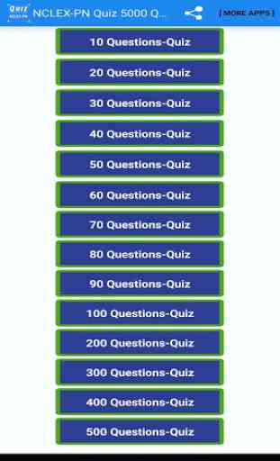 NCLEX-PN Quiz 5000 Domande 1