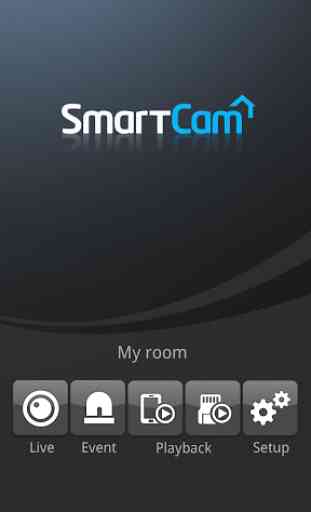 Samsung SmartCam 4