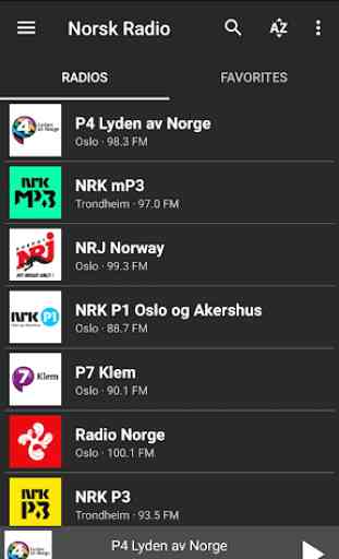 Norsk Radio 4