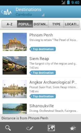 Cambodia Travel Guide 1