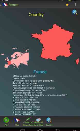 France - National Anthem 3