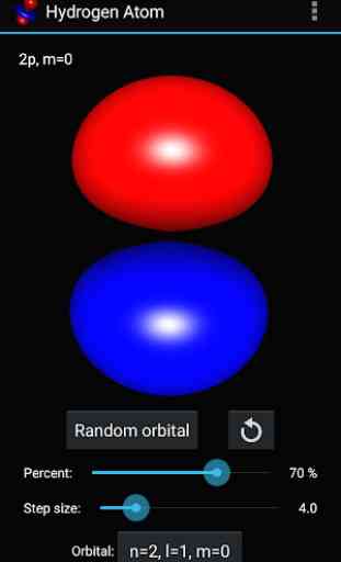 Hydrogen Atom Orbitals 2