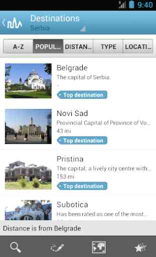 Serbia Travel Guide by Triposo 1