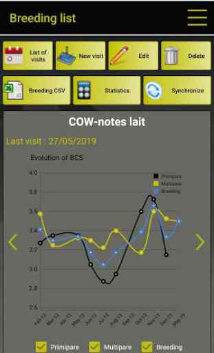 COW-Notes 2