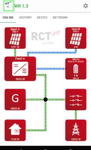 RCT Power App 1