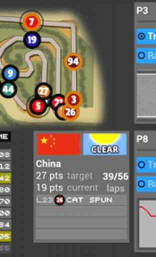 FL Racing Manager 2019 Pro 1