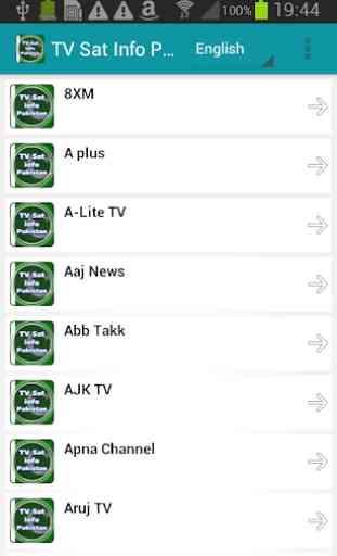 Info satellitare TV Pakistan 1