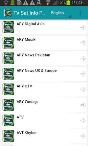 Info satellitare TV Pakistan 2