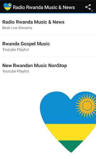 Rwanda Radio Music & News 1