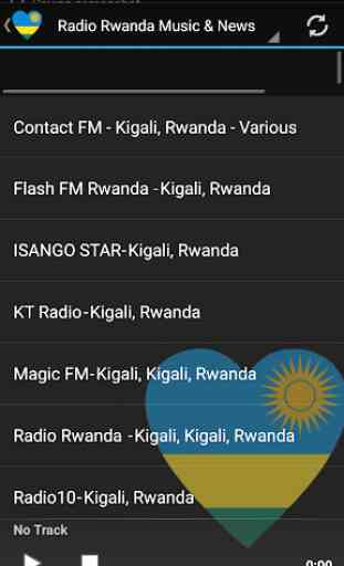 Rwanda Radio Music & News 2