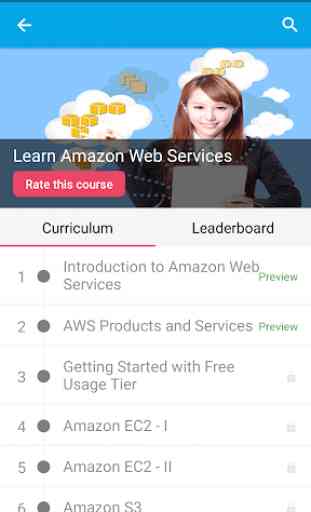 Learn Amazon Web Services 3