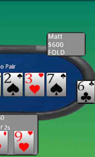 PlayTexas Hold'em Poker Gratis 2