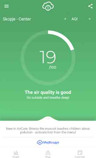 AirCare - Air Quality (MojVozduh) 1
