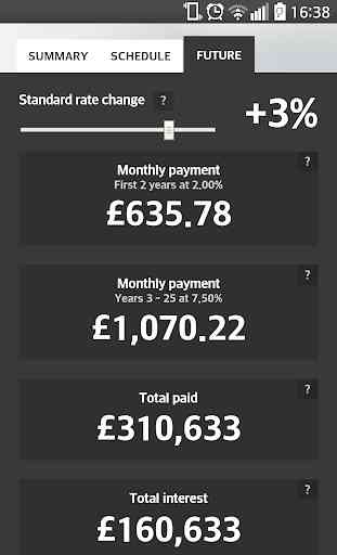 Mortgage Calculator UK 3