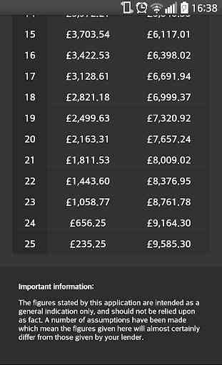 Mortgage Calculator UK 4