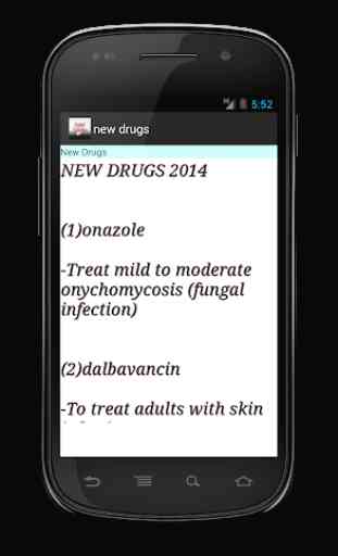 New drugs 4