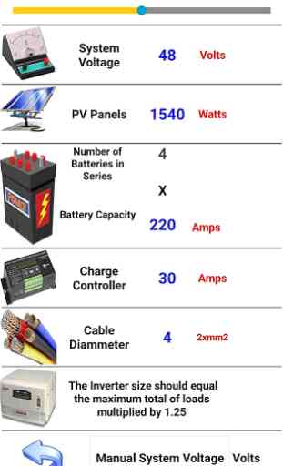 PV - Solar Power System 3