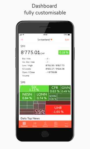 Swissquote Mobile Trading 3