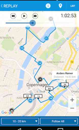 Copenhagen Marathon 2