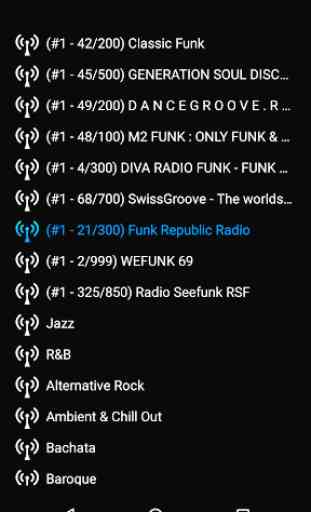 FUNK & GROOVE - Internet Radio 2