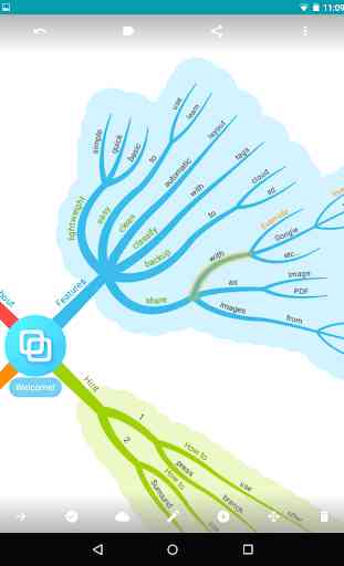 GeMMorg Lite Mind Mapping Tool 2